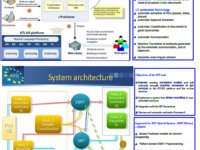 EAMT 2011